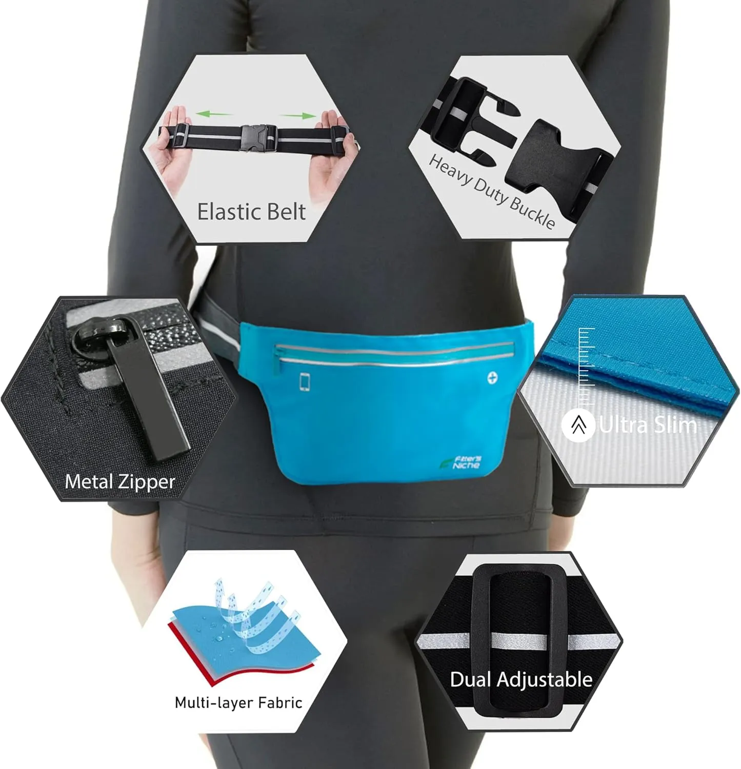 Fitter's Niche UltraSlim Fanny Waist Pack  Water Resistant Bag, Reflective Elastic Belt  Fit 24 to 43inch Waists, Holds Phones up to 6.7inch  Ideal for Indoor & Outdoor Workouts, Exercises & Trips